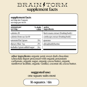 Alice Mushrooms Brainstorm - for sharp focus