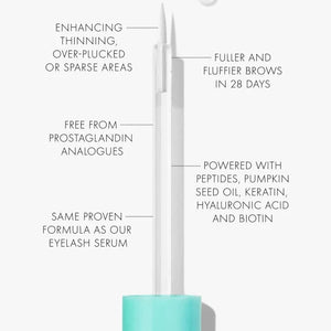 Sweed Beauty Eyelash Growth Serum