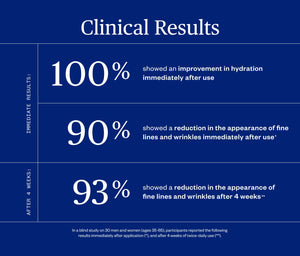 Ursa Major Alpine Rich Cream