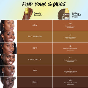 Kosas BB Burst Tinted Moisturizer Gel Cream with Copper Peptides