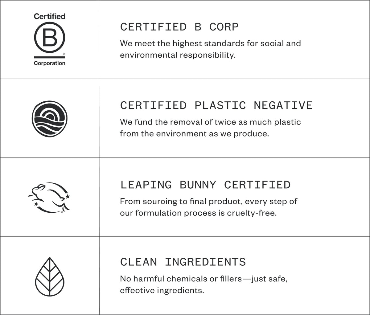 Ursa Major Golden Hour Recovery Cream Traveler