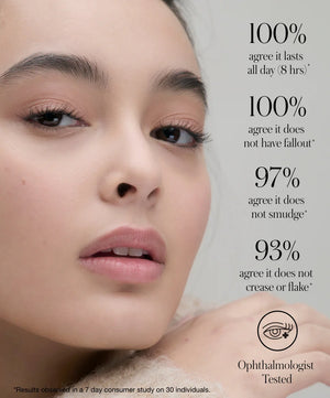 RMS Beauty Cashmere Matte Eyelights