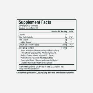 Plant People - Grab-n-Go Size: WonderSleep Mushroom Gummies