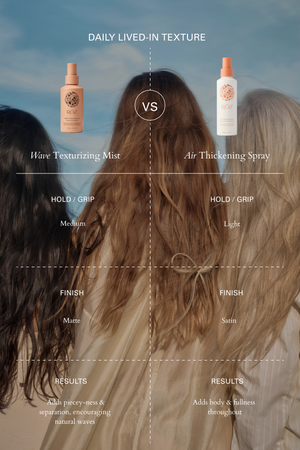 RŌZ Wave Texturizing Mist