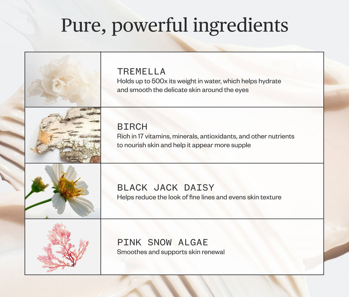 Ursa Major Forest Alchemy Eye Cream