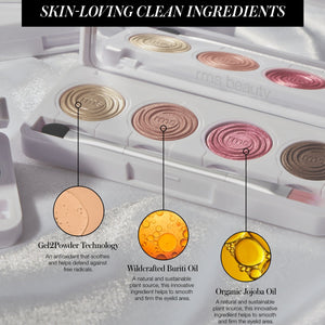 Makeup palette with visible ingredients labeled on a white background