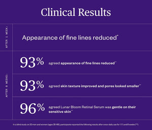 Ursa Major | Lunar Bloom Retinal Serum