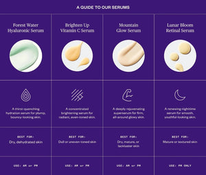 Ursa Major | Lunar Bloom Retinal Serum