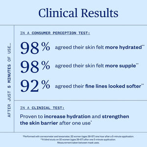 Ursa Major Vital Spring Hydration Mask