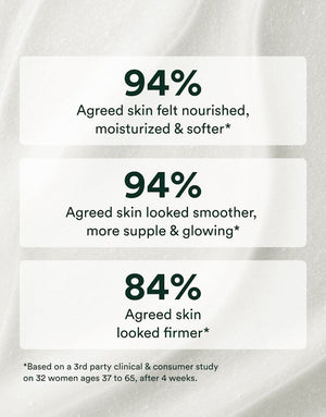 OSEA Anti-Aging Body Balm 5 oz (IN-STORE PICK UP ONLY)