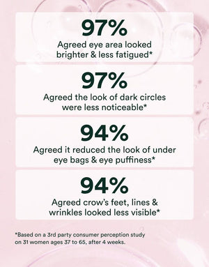 OSEA Ocean Eyes® Age-Defying Serum (IN-STORE PICK UP ONLY)