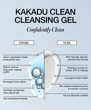 RMS Beauty Kakadu Clean Cleansing Gel