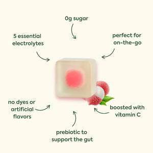 Plant People WonderHydrate Electrolyte Gummies