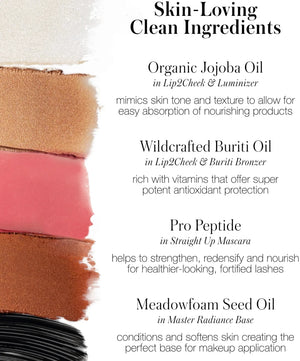 RMS Beauty Best of RMS Collection | The On-Set Essentials