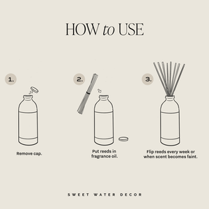 Sweet Water Decor Island Air Reed Diffuser