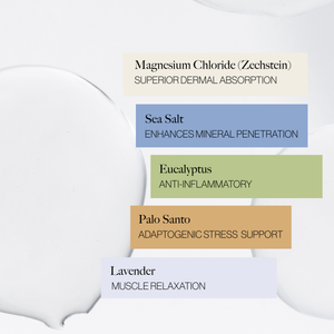 Esker Magnesium Bath Enhancer