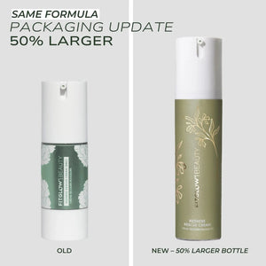 Fitglow Beauty Redness Rescue Cream (RRC)