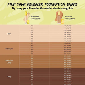 Kosas Revealer Skin-Improving Foundation SPF 25