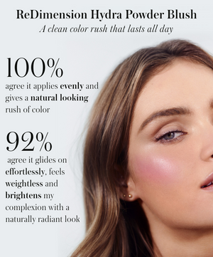 RMS Beauty ReDimension Hydra Powder Blush