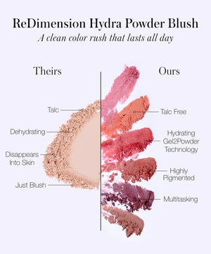 RMS Beauty ReDimension Hydra Powder Blush