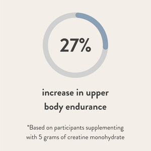 Arrae Tone - Mixed Berry (60 Count)