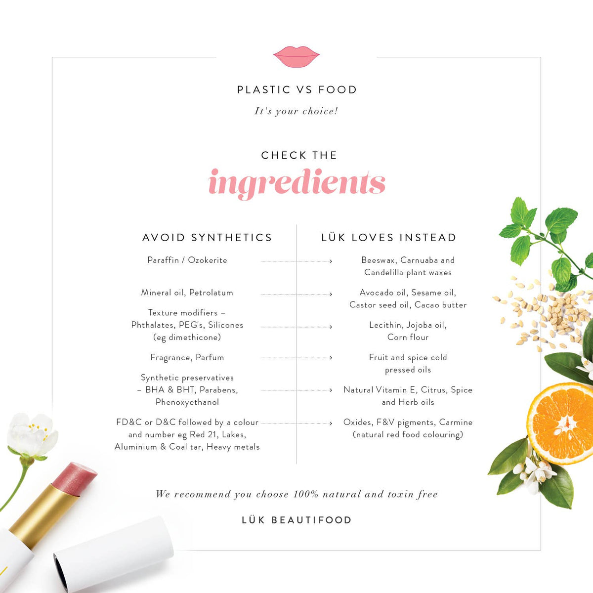 LÜK BEAUTIFOOD Lip Trio - Soft Shimmers Sheer Lipstick