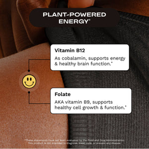 Barriere Energy Boost Clean Vitamin B12 patch 36 pack | Icons