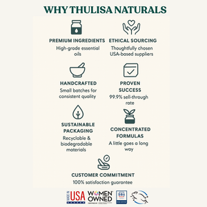 Thulisa Naturals | Bath + Body - Shower Steamer Discovery Gift Set (4-Pack)