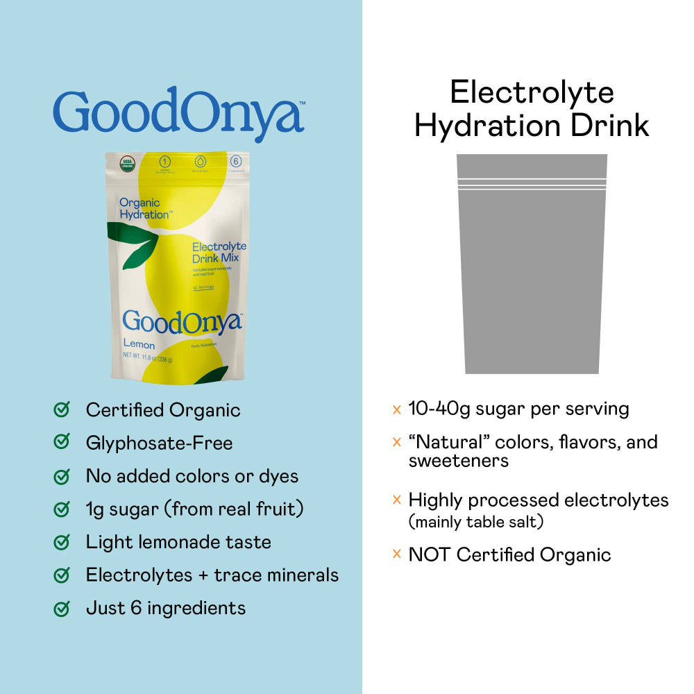 GoodOnya Organic Hydration™ Share Bag (20 Servings)