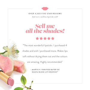 LÜK BEAUTIFOOD Lip Trio - Soft Shimmers Sheer Lipstick