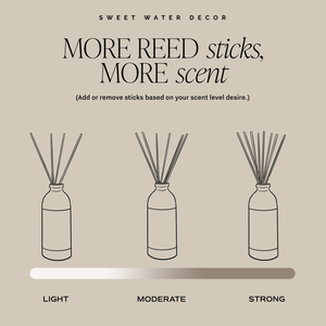 Sweet Water Decor Island Air Reed Diffuser