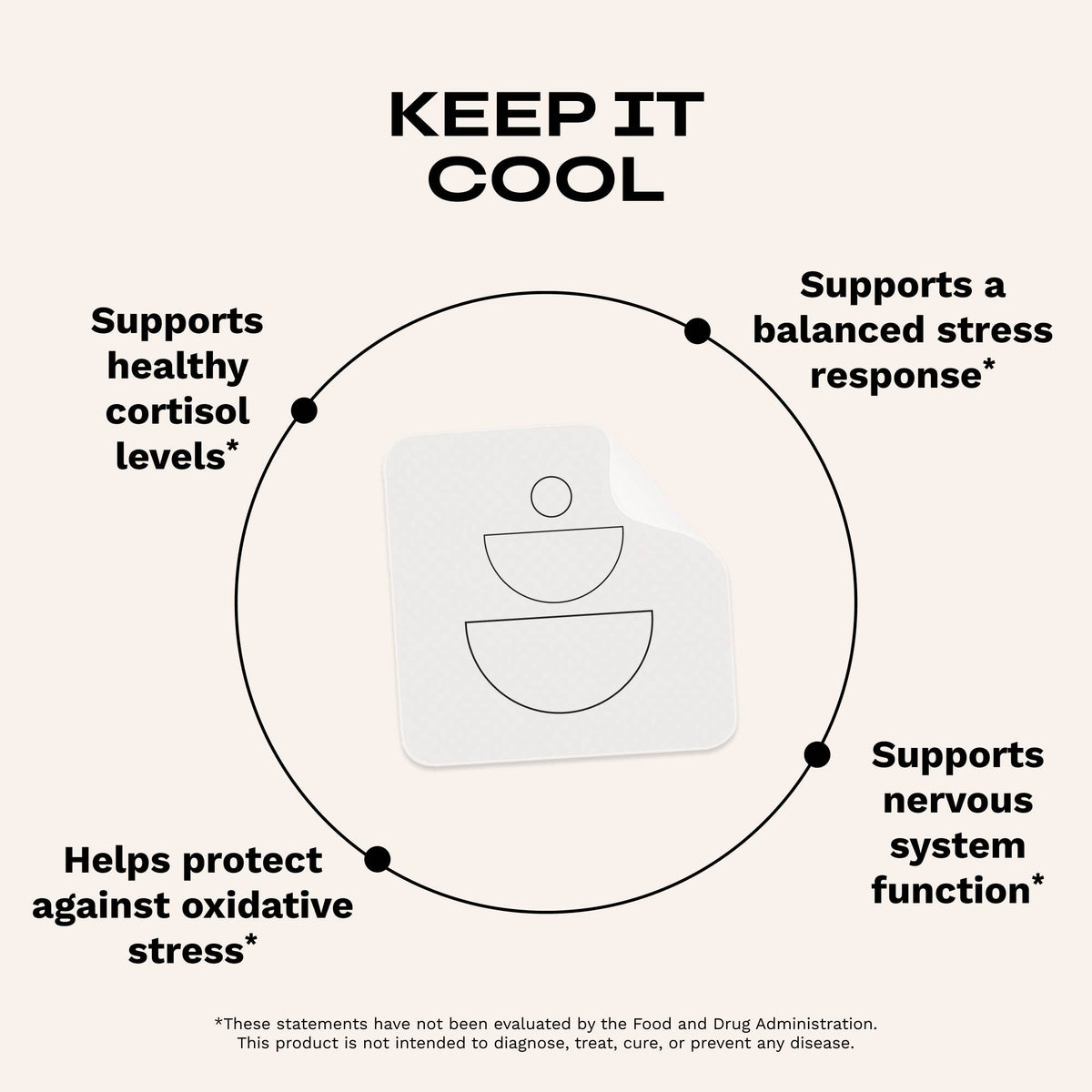 Barriere Everyday Calm Patch 30 pack | Mantras