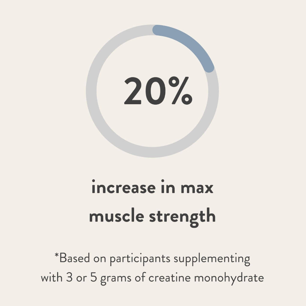 Arrae Tone - Mixed Berry (60 Count)