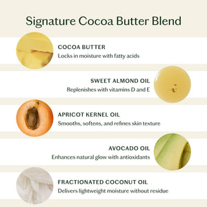 Kate McLeod Vanilla & Copaiba | Deep Moisturizing Lotion Bar