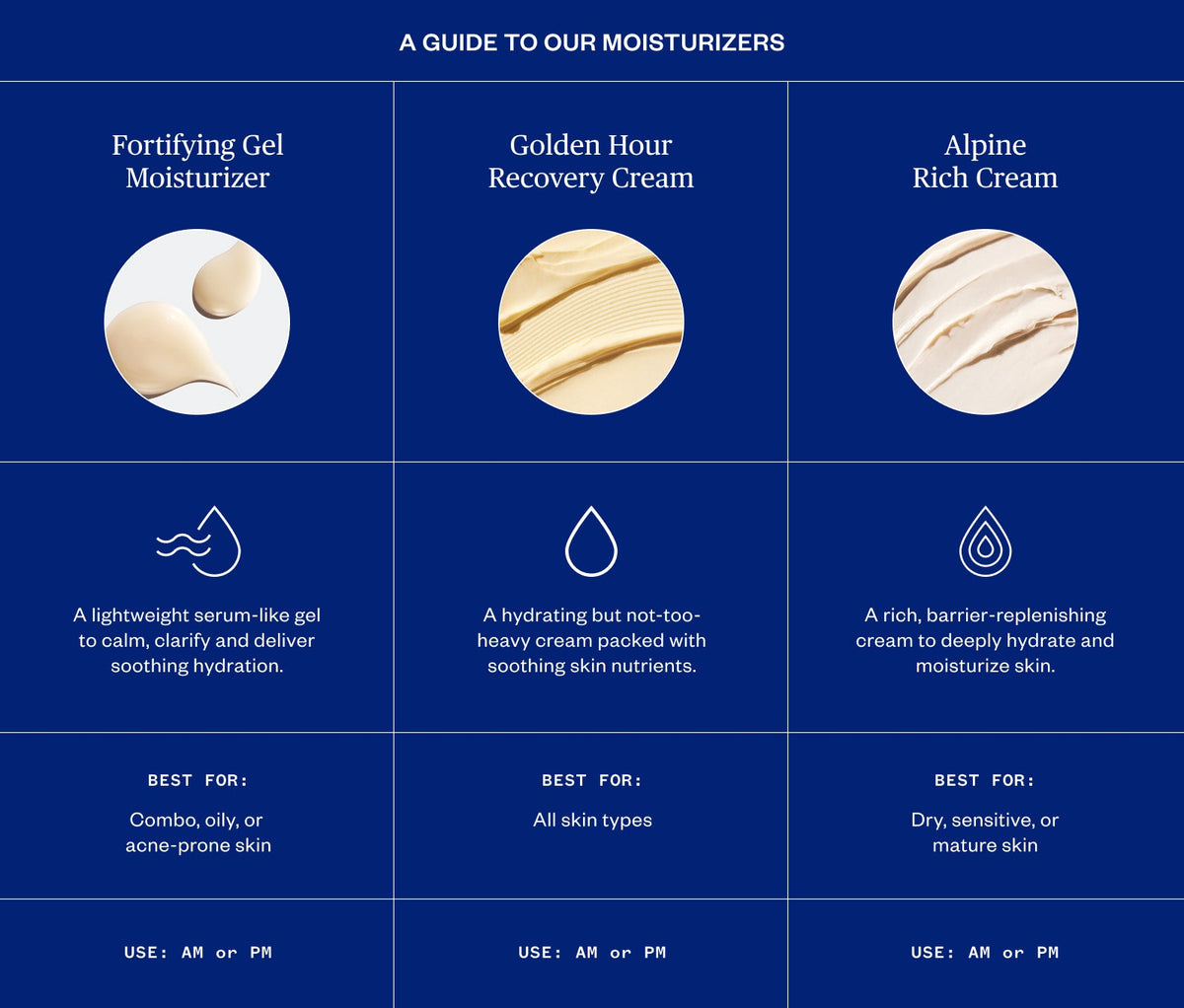 Ursa Major Alpine Rich Cream