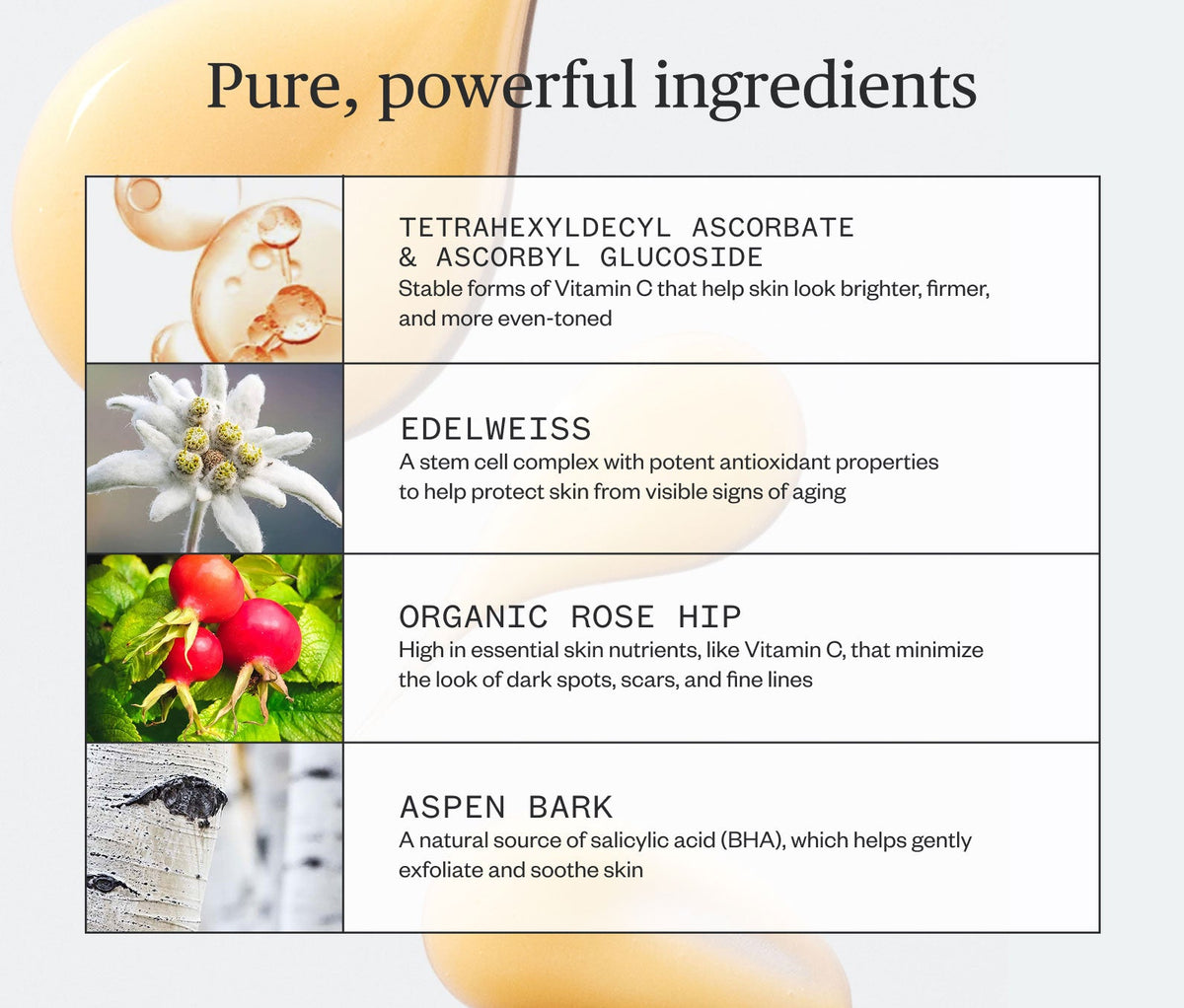 Ursa Major Brighten Up Vitamin C Serum