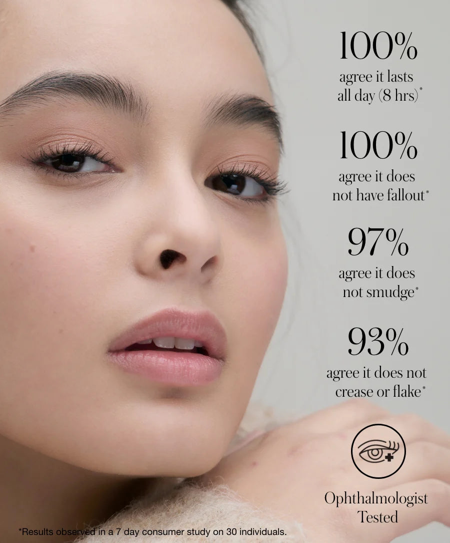 RMS Beauty Cashmere Matte Eyelights