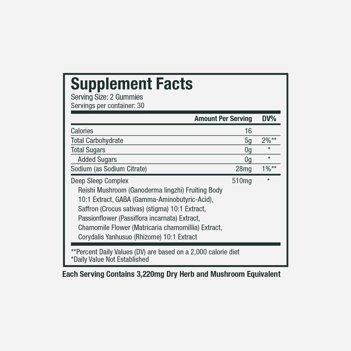 Plant People - Grab-n-Go Size: WonderSleep Mushroom Gummies