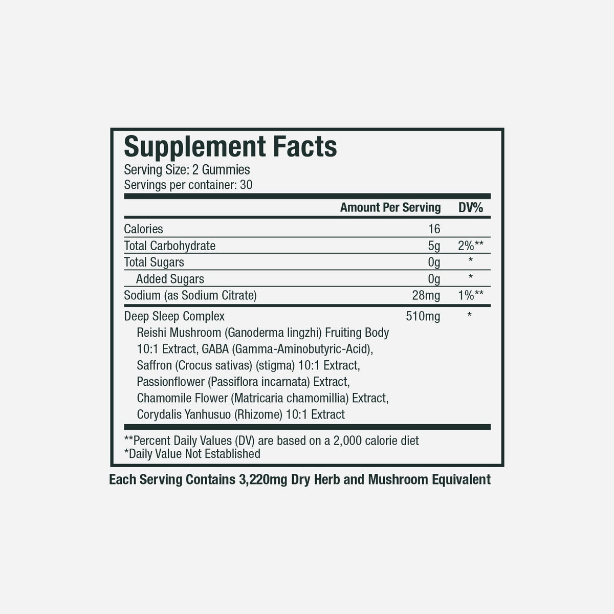 Plant People WonderSleep | Super Mushroom Gummies