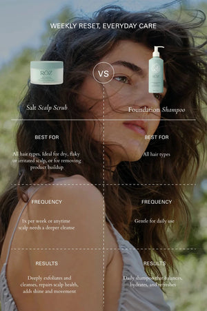 Roz Salt Scalp Scrub