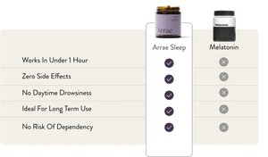 Arrae Sleep Capsules