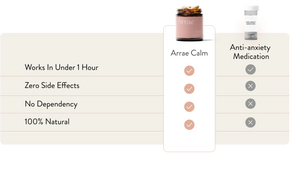 Arrae Calm Capsules