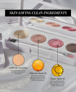 RMS ReDimension Hydra Eyes Quartet