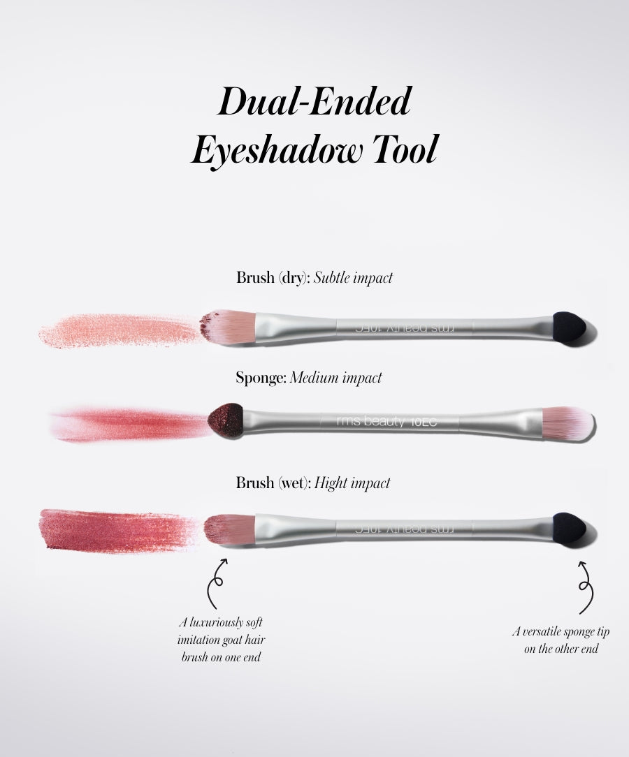 RMS ReDimension Hydra Eyes Quartet