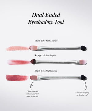 RMS ReDimension Hydra Eyes Quartet