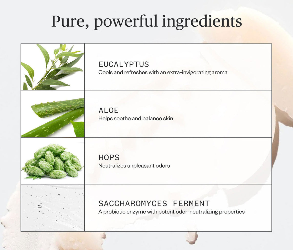 Ursa Major Hoppin' Fresh Deodorant