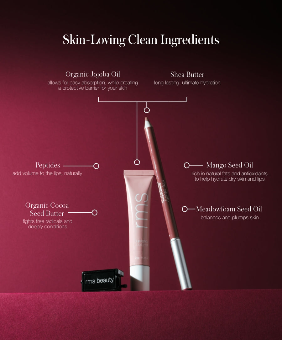 RMS Beauty The Line & Shine Kit
