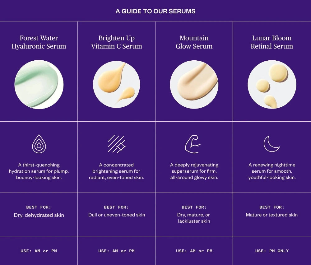 Ursa Major | Lunar Bloom Retinal Serum