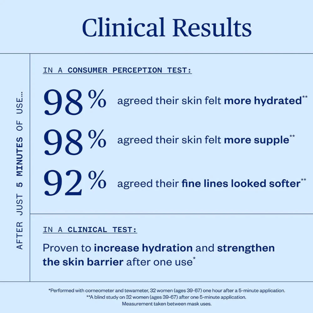 Ursa Major Vital Spring Hydration Mask