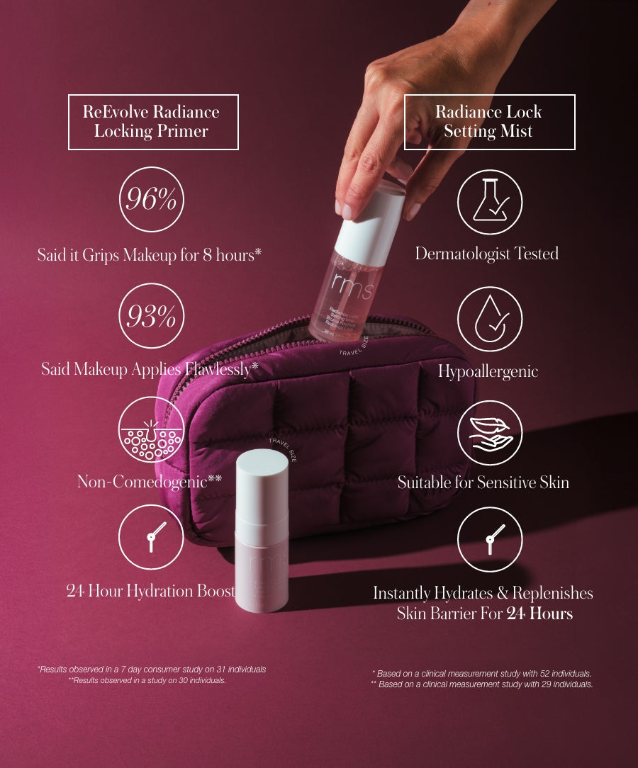 RMS Beauty The Mini Prime & Set Pouch